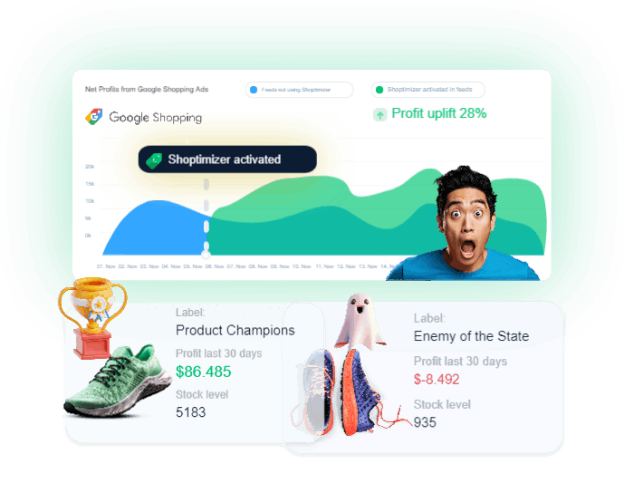 Shoptimizer