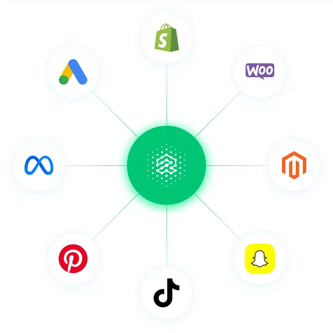 Connect your store