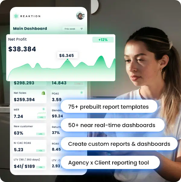 Reporting and dashboard tool tailored to ecommerce. Agency client reporting tool.