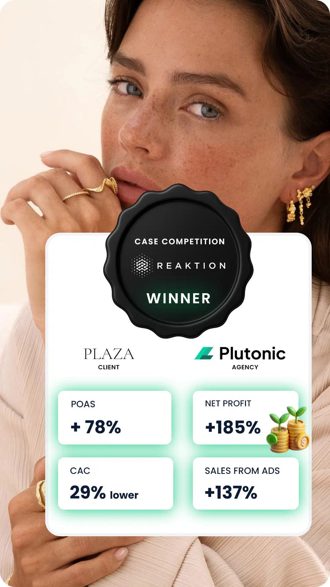 Plutonic agency increased net profit by 138% for Plaza with Reaktion