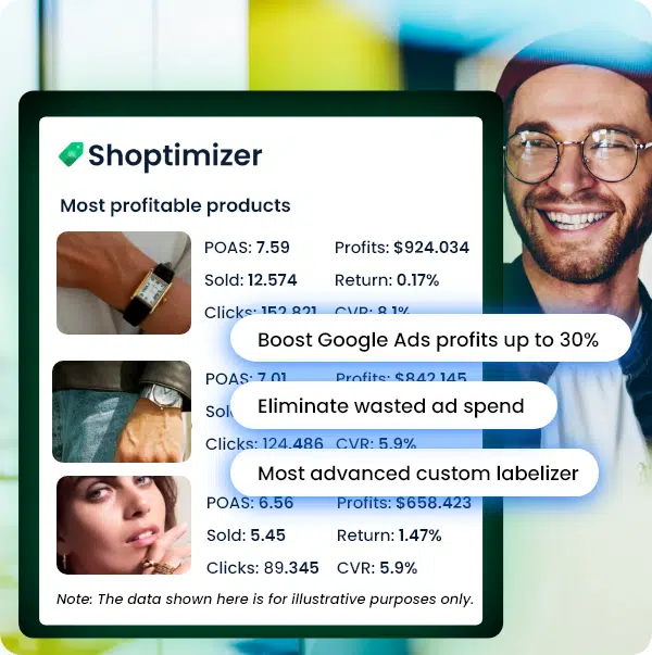 Enrich your product feeds with intelligent custom labels whch result increased profits