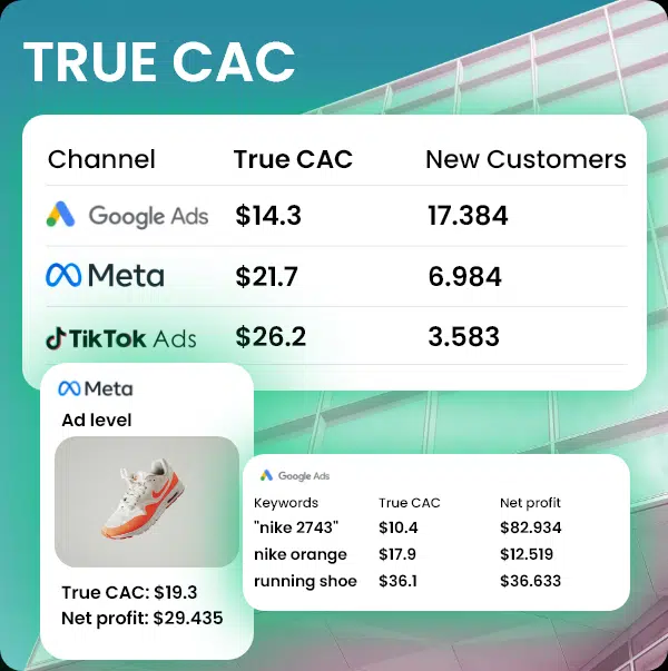 CAC (Customer Acquisition Costs) - track true CAC