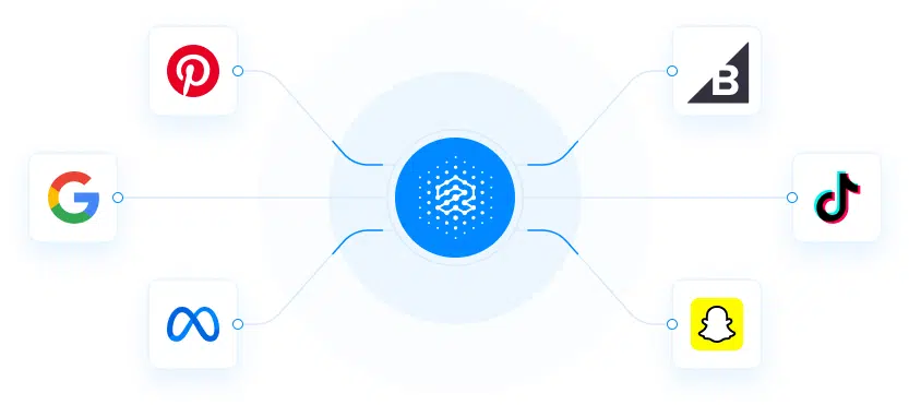 The #1 BigCommerce app for reporting, analytics and tracking
