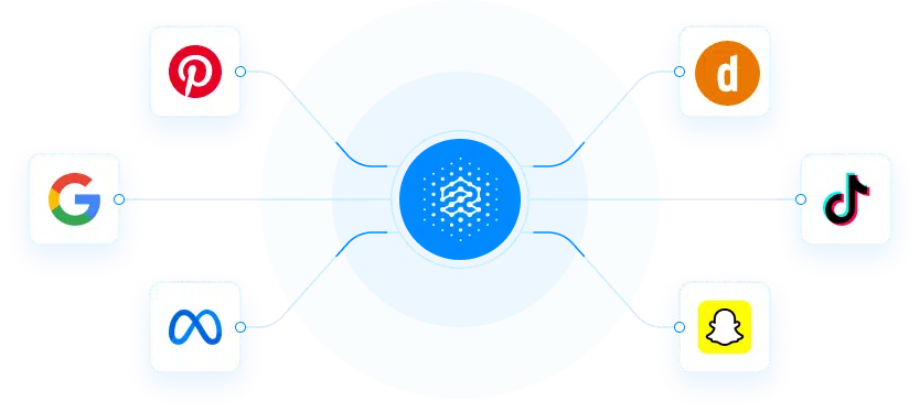 DanDomain integration til Reaktion