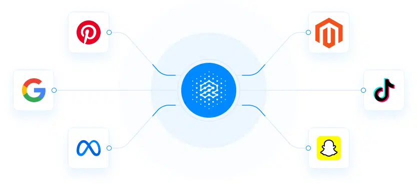 The best plugin for Magento stores. Reporting, dashboards, tracking and analytics in one plugin