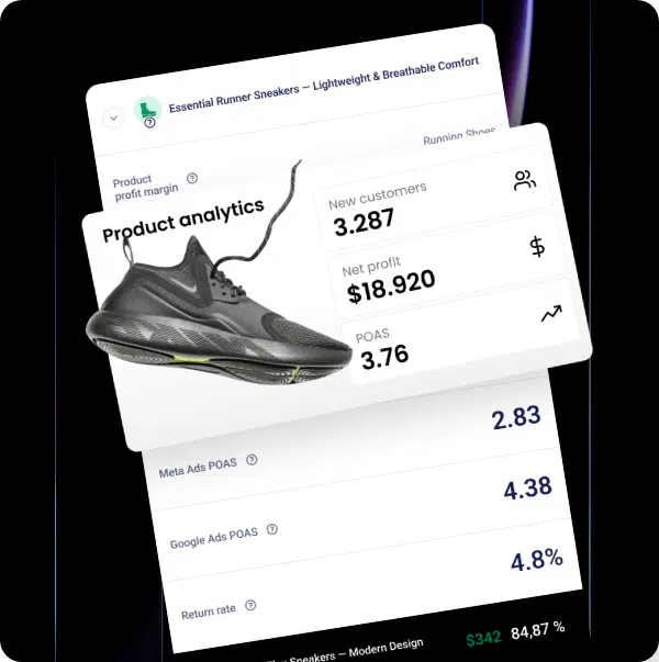 Analyze product performance and sales data for ecommerce